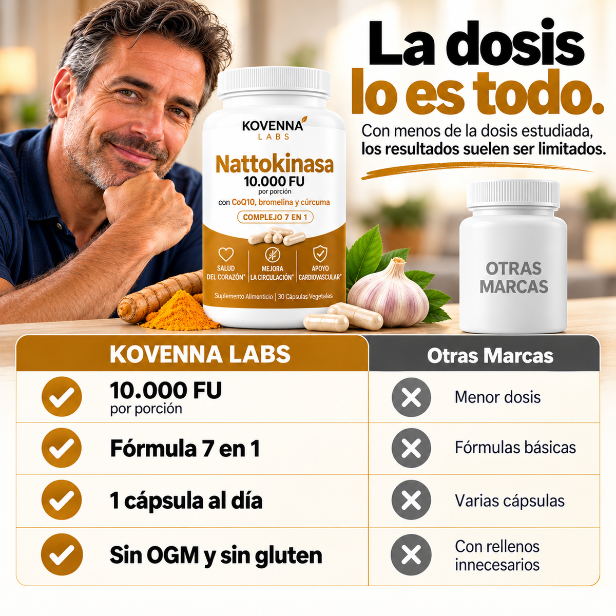 Nattokinasa Máxima Potencia 10.000 FU — Mejora tus erecciones